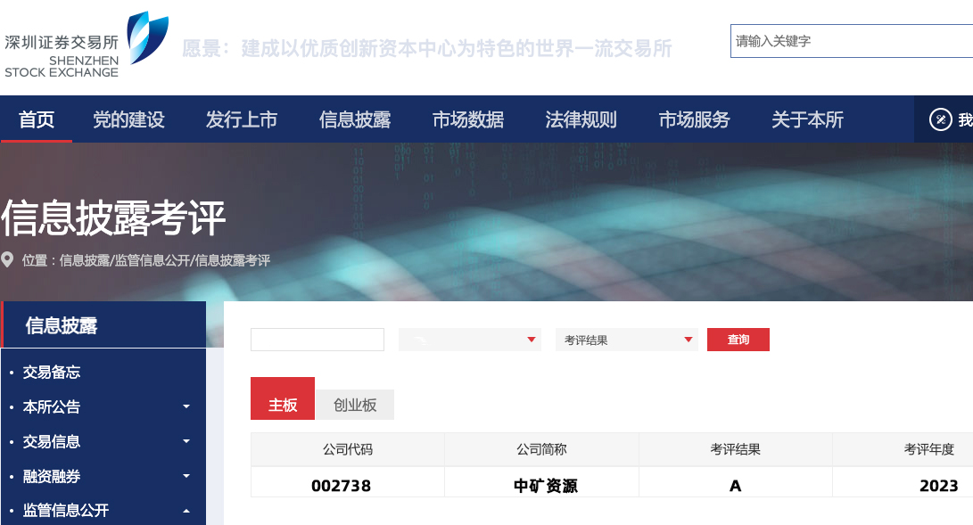乐天使资源荣获深交所信息披露工作A级（优秀）评价